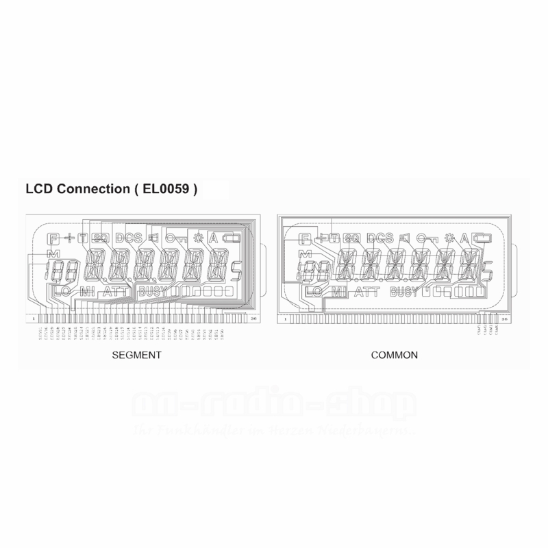 LC-Display „EL0059“